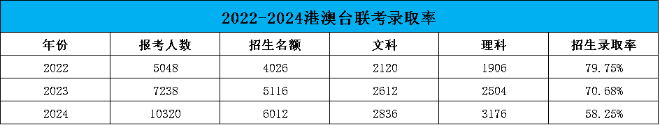 微信图片_20250401174117.png
